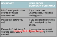 Family Debt Boundaries Family Debt Boundaries