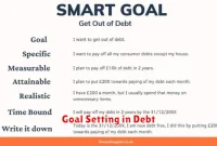 Goal Setting in Debt Goal Setting in Debt