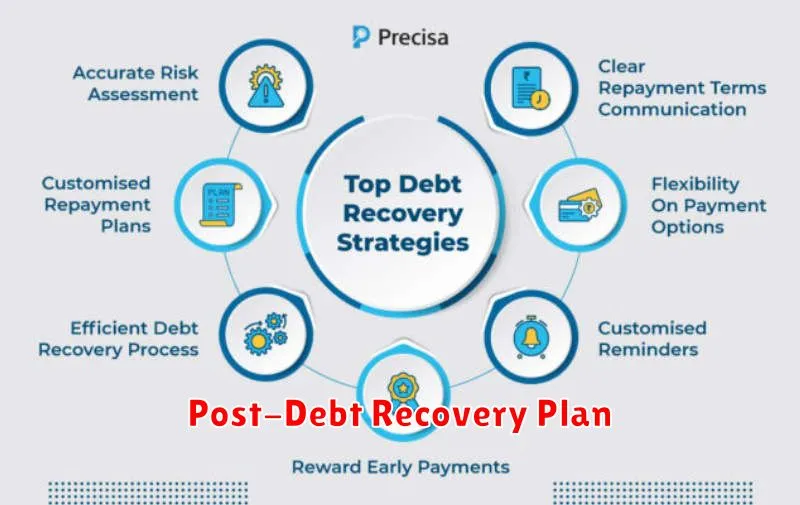 Post-Debt Recovery Plan